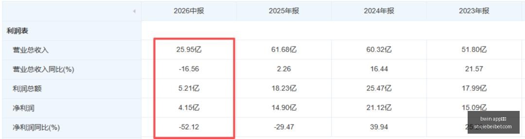 恩瓦内里身,号战袍荣耀,加盟多特,bwin,app体育,bwin,app体育平台,bwin,app体育官网,bwin,app体育app