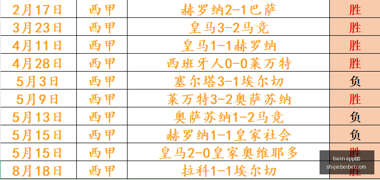 湖人专家解,凯斯勒非浓,眉替代者,bwin,app体育,bwin,app体育平台,bwin,app体育官网,bwin,app体育app